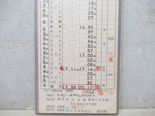 吹田機関区　「EF65」