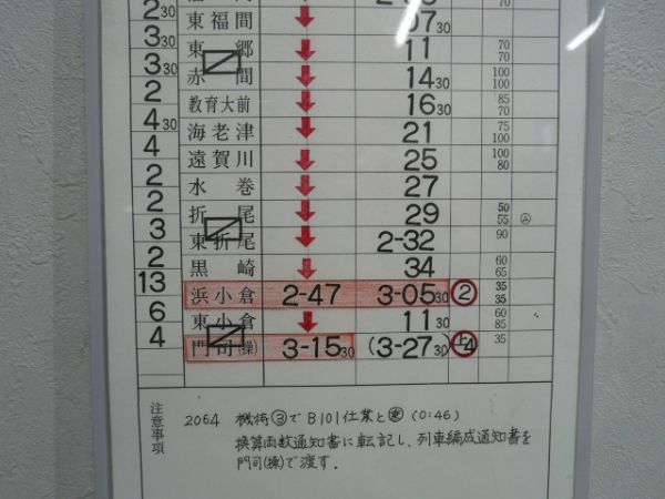 福岡機関区通貨揃い