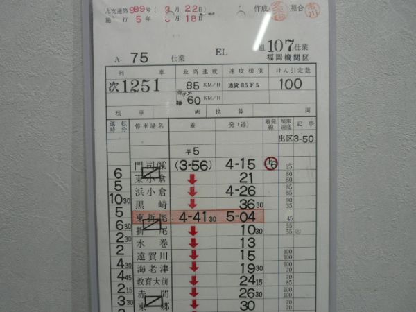 福岡機関区通貨揃い