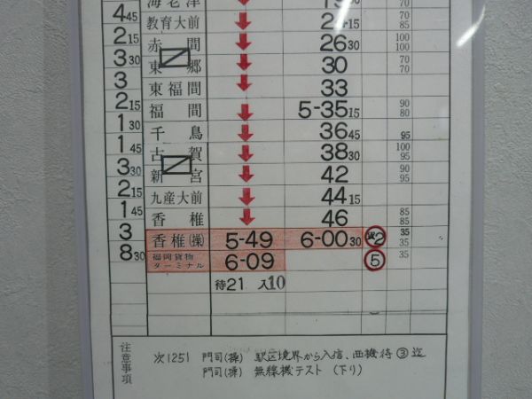 福岡機関区通貨揃い