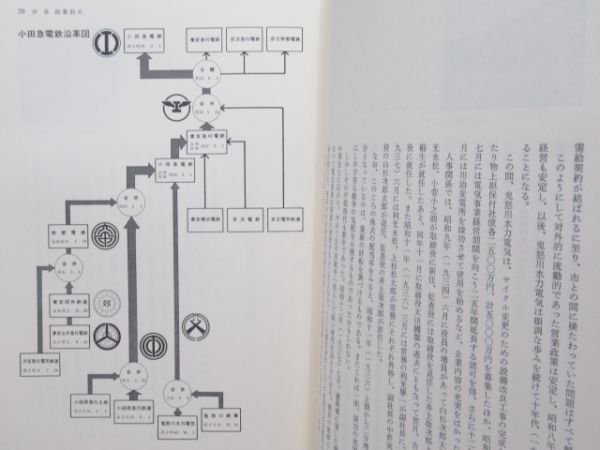 「小田急五十年史」