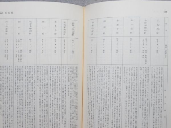 「小田急五十年史」