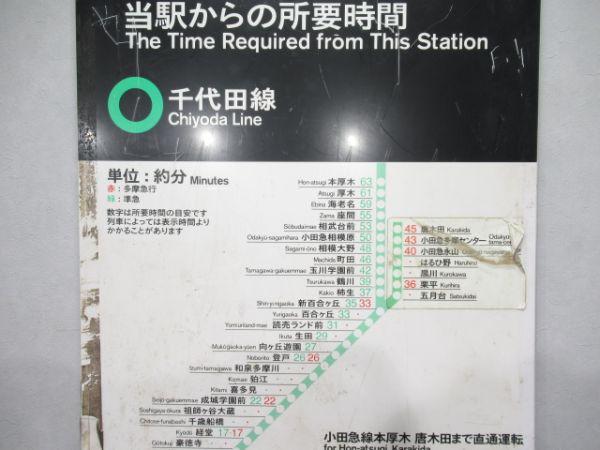 東京メトロ千代田線所要時間表