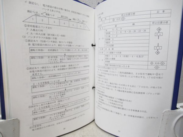 新幹線指導事項　車掌・運転士2冊