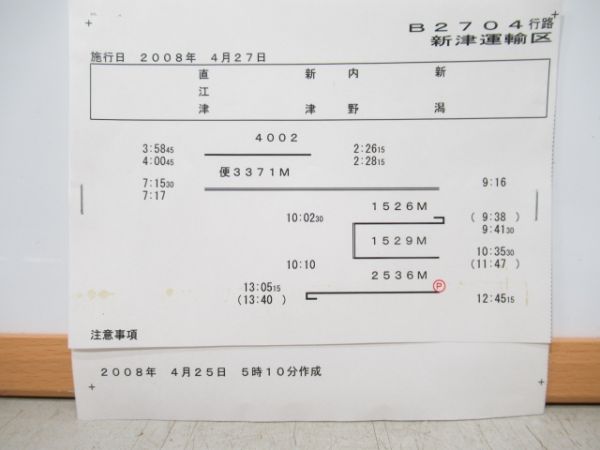 新津運輸区 B2704行路揃い「日本海+115系」