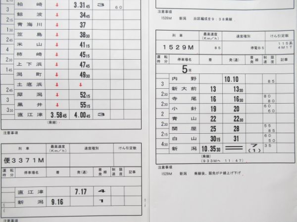 新津運輸区 B2704行路揃い「日本海+115系」