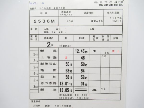 新津運輸区 B2704行路揃い「日本海+115系」