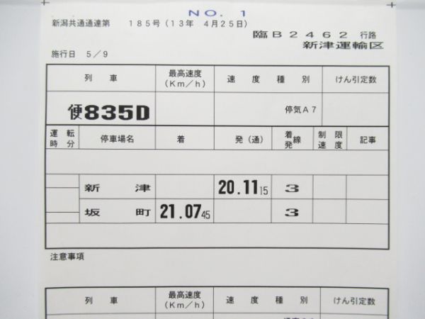 新津運輸区　臨B2462行路揃い「115系6両+マニ50」