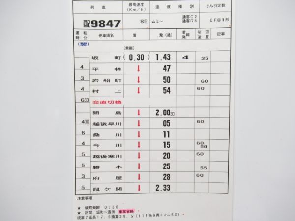 新津運輸区　臨B2462行路揃い「115系6両+マニ50」