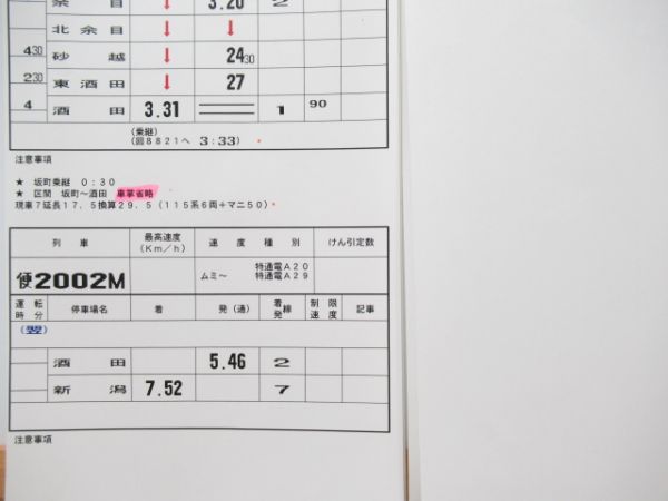 新津運輸区　臨B2462行路揃い「115系6両+マニ50」