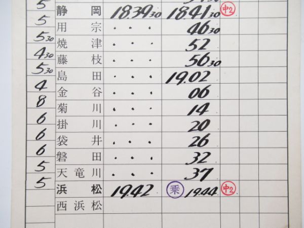 沼津機関区 臨電組163仕業揃い