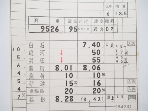 福島運転所 バラ2仕業