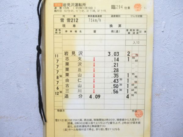 岩見沢運転所 臨294仕業 揃い(DE15 ラッセル)