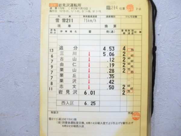 岩見沢運転所 臨294仕業 揃い(DE15 ラッセル)