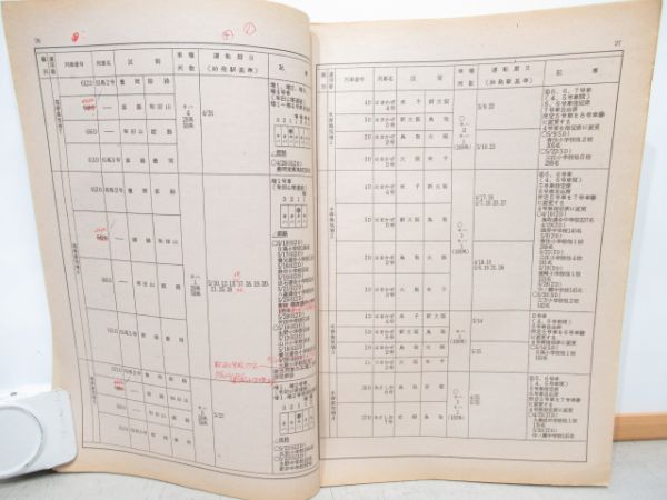 平成4年度　春季小口集約臨関係達 JR西日本/JR貨物