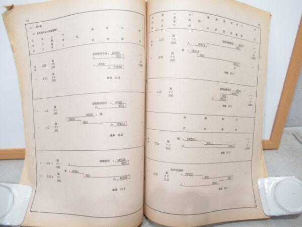 平成4年度　春季小口集約臨関係達 JR西日本/JR貨物