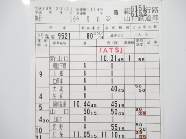 山口鉄道部　臨組6151・6152行路「SL山口号C57牽引」