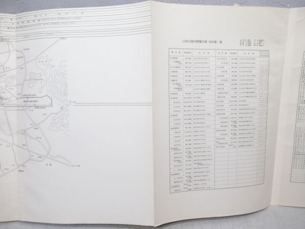 山陽新幹線沿線道路図(関門・博多間)