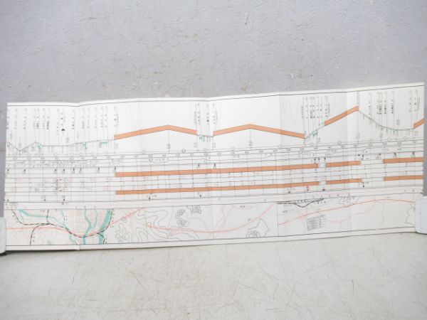 新幹線線路一覧略図(新大阪～博多)