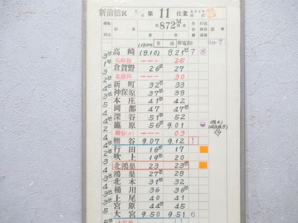 新前橋電車区 11仕業 揃い