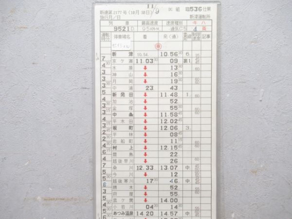 新津運転所 臨536仕業 揃い (セイシェル 入り)