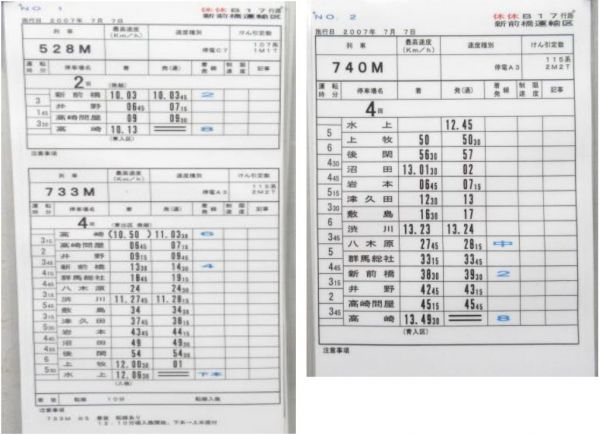 新前橋運輸区 休休817行路 揃い (特急あかぎ 入り) - 銀河