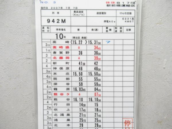 新前橋運輸区 休休817行路 揃い (特急あかぎ 入り)