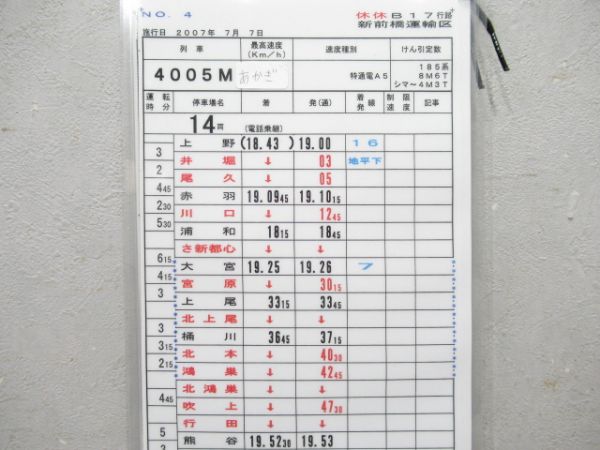 新前橋運輸区 休休817行路 揃い (特急あかぎ 入り)