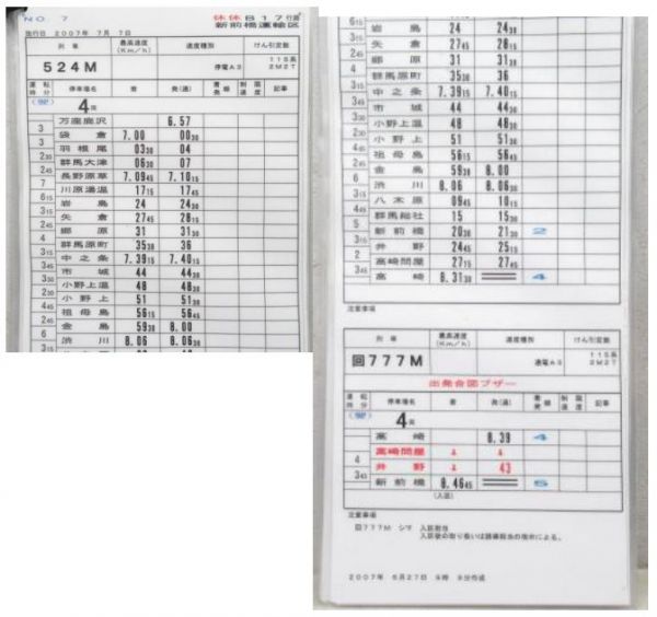 新前橋運輸区 休休817行路 揃い (特急あかぎ 入り)