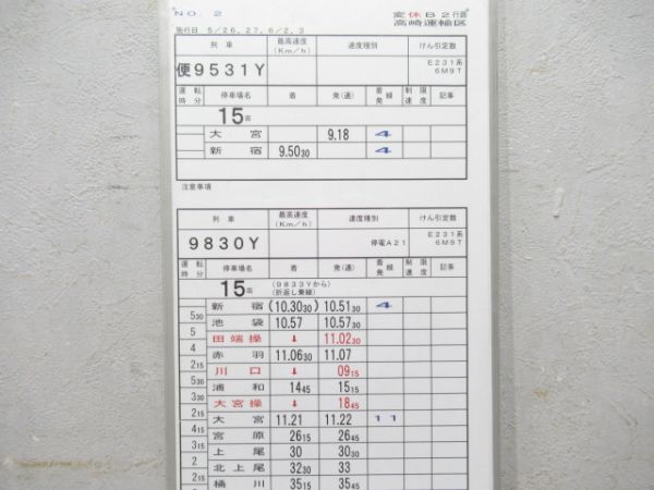 高崎運輸区 変休B2行路 揃い - 銀河