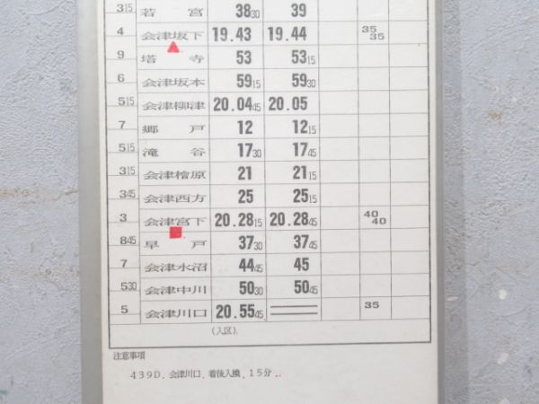 会津若松運輸区 B506行路 揃い (通票表示 入り)