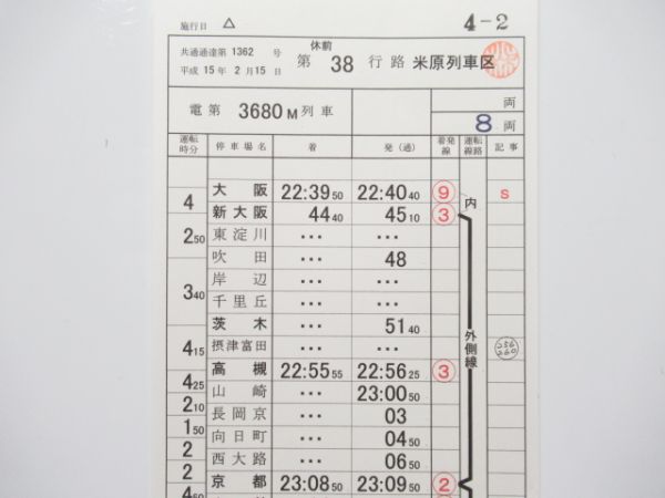 米原電車区 休前38行路