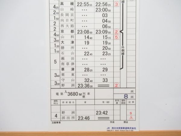 米原電車区 休前38行路