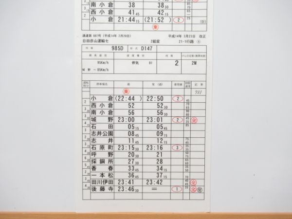 日田彦山運輸センター 休平21-1行路 揃い