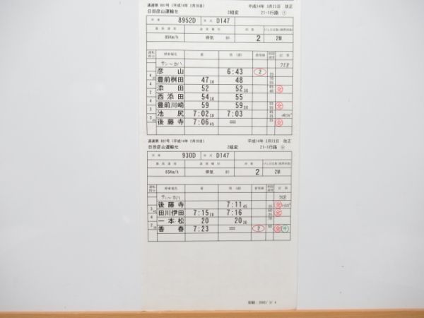 日田彦山運輸センター 休平21-1行路 揃い