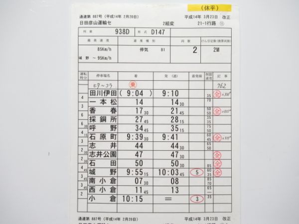 日田彦山運輸センター 休平21-1行路 揃い