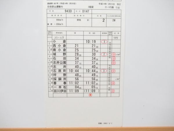 日田彦山運輸センター 休平21-1行路 揃い