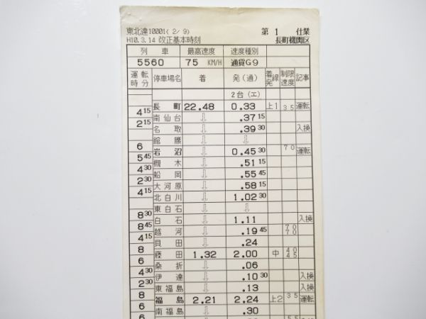 長町機関区 1仕業 揃い