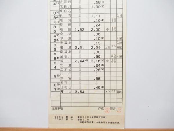 長町機関区 1仕業 揃い