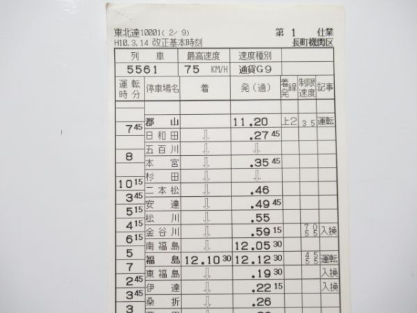 長町機関区 1仕業 揃い