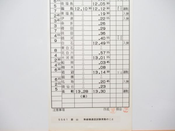 長町機関区 1仕業 揃い