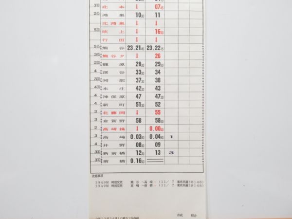 高崎電車区 変休休B26行路 揃い