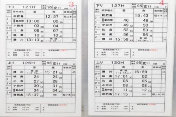 JR東海 TKJ 変11行路 揃い