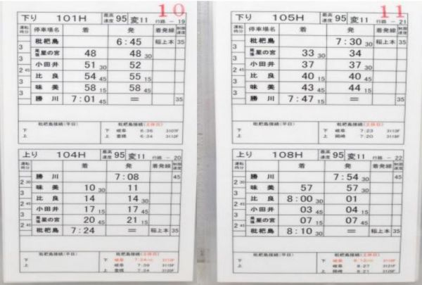 JR東海 TKJ 変11行路 揃い