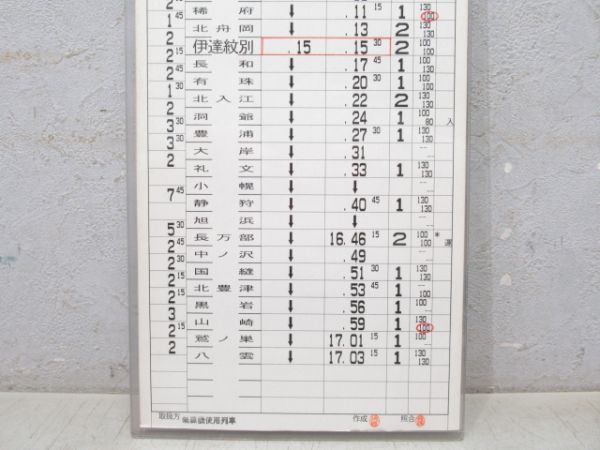 函館運転所 18仕業 揃い (スーパー北斗)