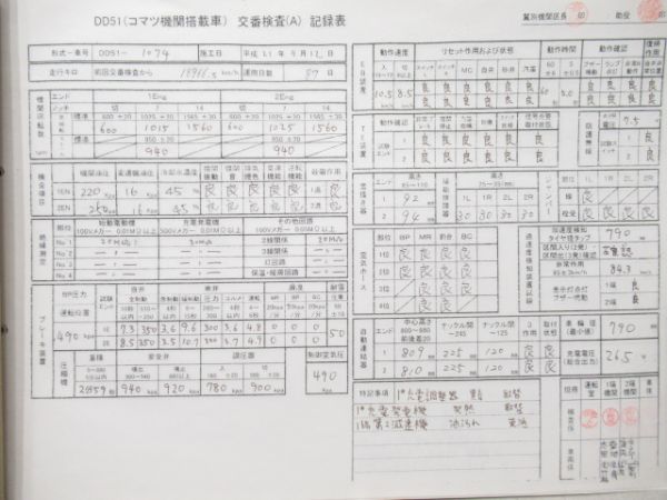 DD51 1074号 DL交番検査記録簿