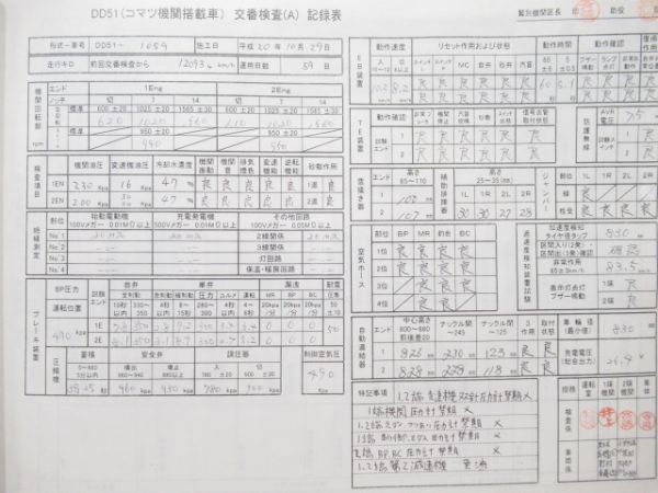 DD51 1059号 DL交番検査記録簿