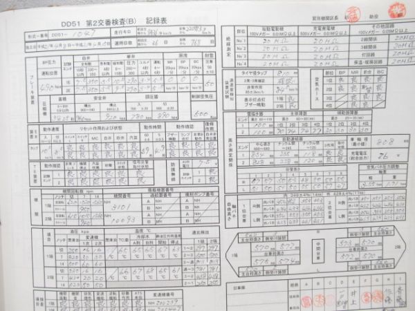 DD51 1047号 DL交番検査記録簿