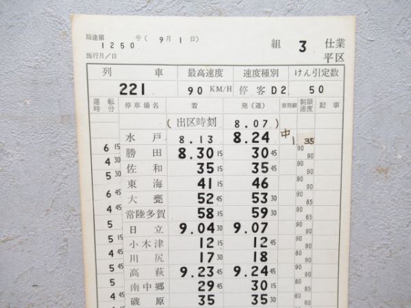 平機関区 3仕業 定期客車