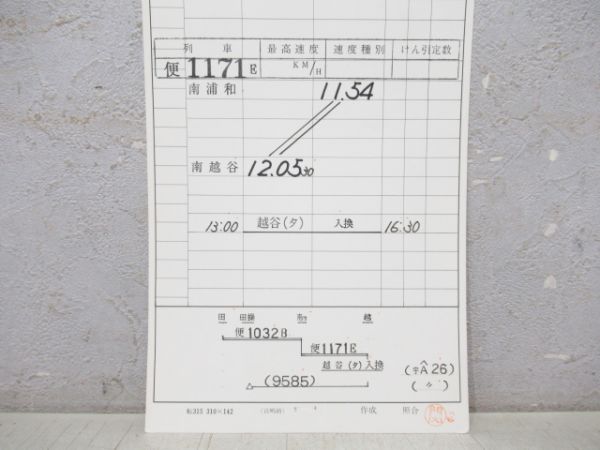 田端機関区 変B 入13仕業 貨物 揃い